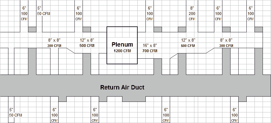 DuctDiagram_outline